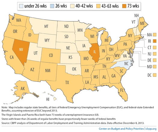 Unemployment benefits by state